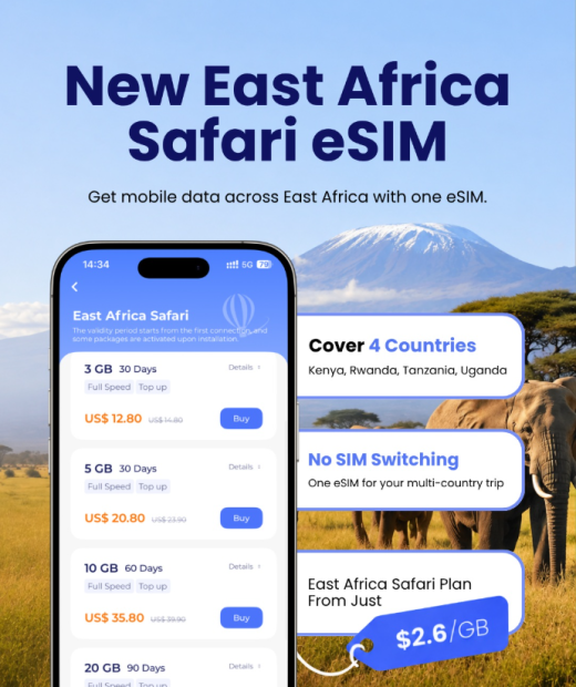 east_africa_safari_esim_under_2mb
